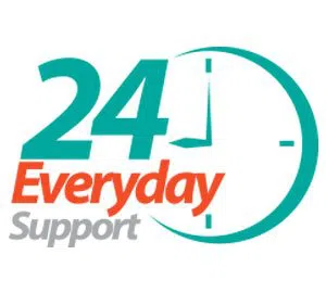 All Day Locksmith Service Cape Coral, FL 239-558-3132 - emergency-03